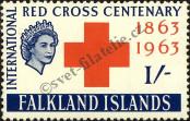 Známka Falklandy Katalogové číslo: 143