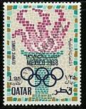Známka Katar Katalogové číslo: 365