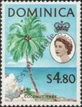 Známka Dominika Katalogové číslo: 176