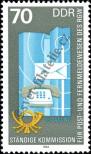 Stamp German Democratic Republic Catalog number: 2873