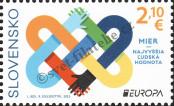 Stamp Slovakia Catalog number: 991