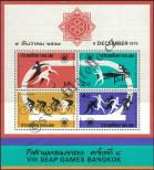 Stamp Thailand Catalog number: B/8